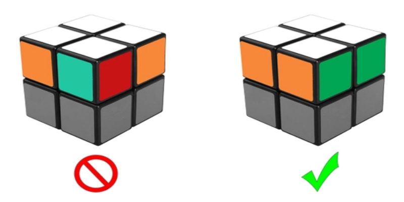 Các quy luật giải cần biết của Rubik