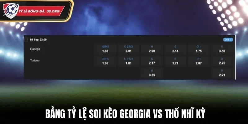 Soi kèo Georgia vs Thổ Nhĩ Kỳ - bảng tỷ lệ
