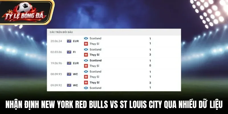 Nhận định New York Red Bulls vs St Louis City qua nhiều dữ liệu