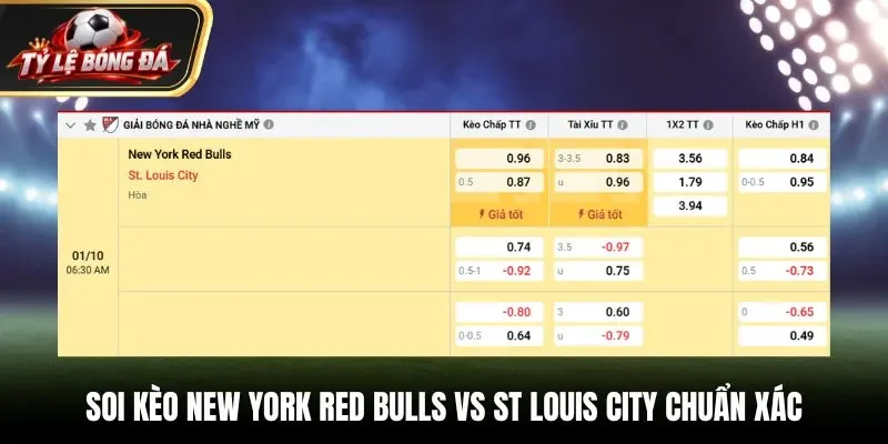 Soi kèo New York Red Bulls vs St Louis City chuẩn xác qua bảng tỷ lệ kèo