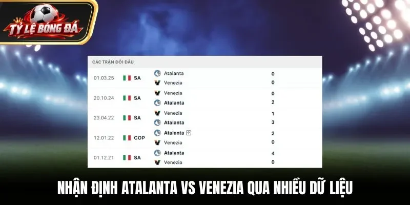 Nhận định Atalanta vs Venezia qua nhiều dữ liệu