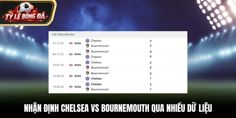 Nhận định Chelsea vs Bournemouth qua nhiều dữ liệu